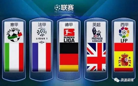 比赛再次为